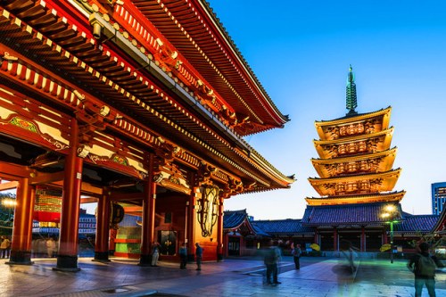 Sensoji temple in Tokyo, Japan